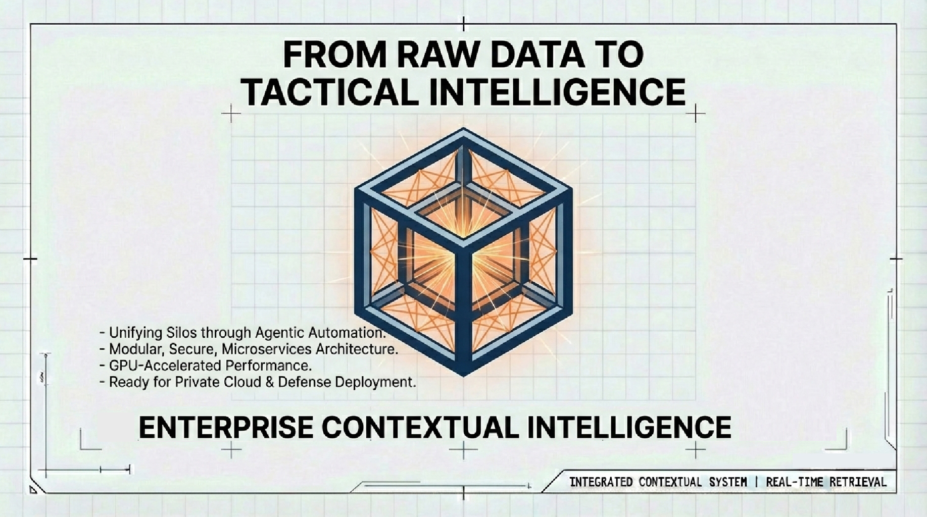 Technology 1